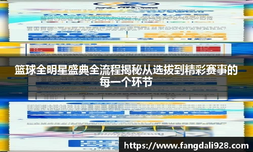 篮球全明星盛典全流程揭秘从选拔到精彩赛事的每一个环节